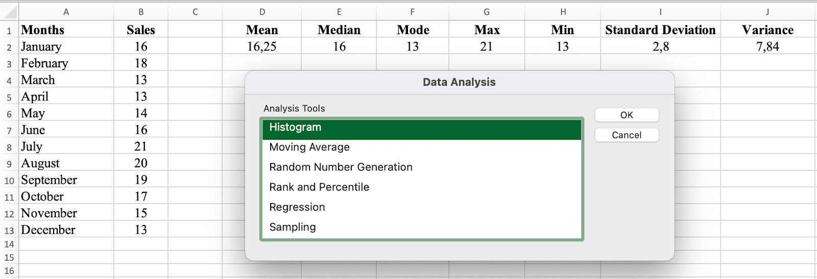 Data Analysis dialog with Histogram option highlighted