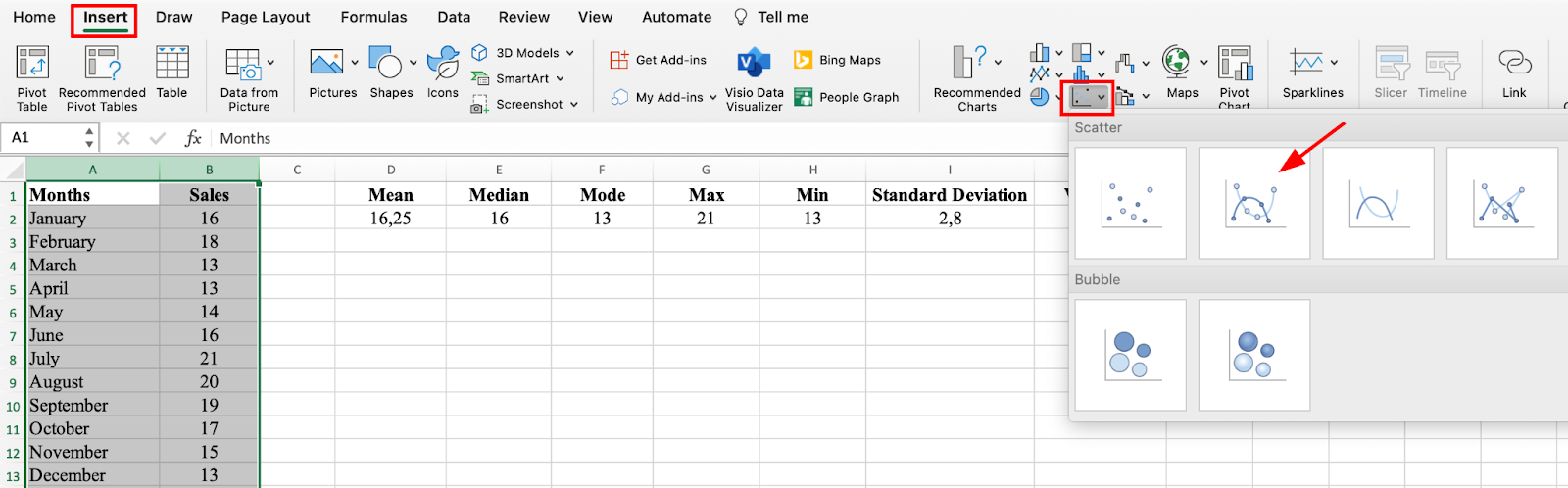 Excel Insert menu showing Scatter chart options