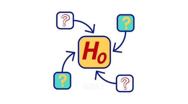 Null Hypothesis: Definition, Symbol & When to Use It