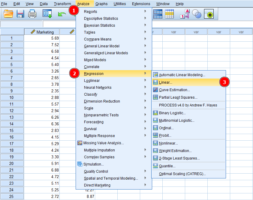 SPSS Linear Regression dialog box showing how to add Sales as the dependent variable