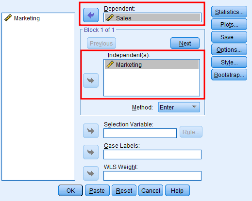 SPSS output showing complete linear regression results including Model Summary, ANOVA, and Coefficients tables