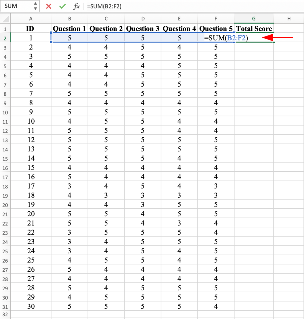 Excel spreadsheet showing =SUM formula in column G (Total Score) for respondent ID1, selecting cells B2:F2 to sum Question 1-5 responses
