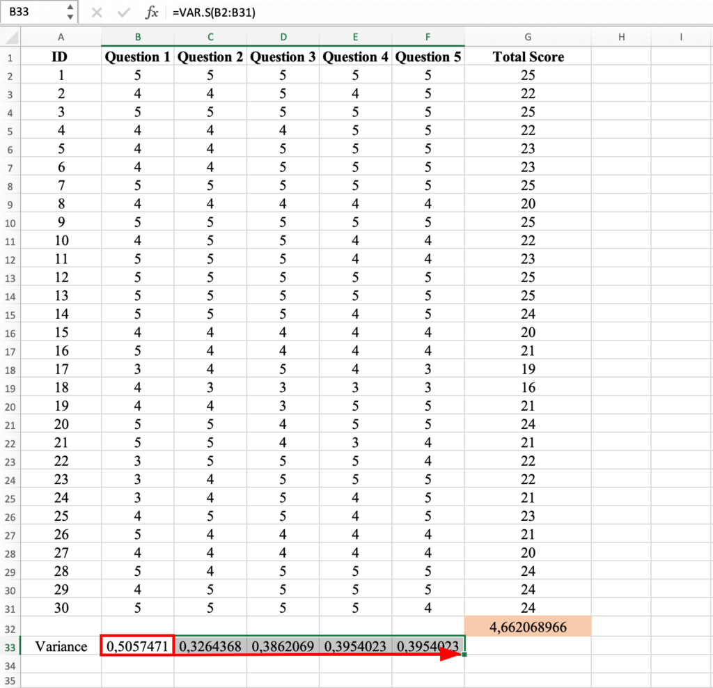 Excel spreadsheet showing variance calculations for all 5 questions, with VAR.S formulas in a row displaying variance values for Questions 1-5