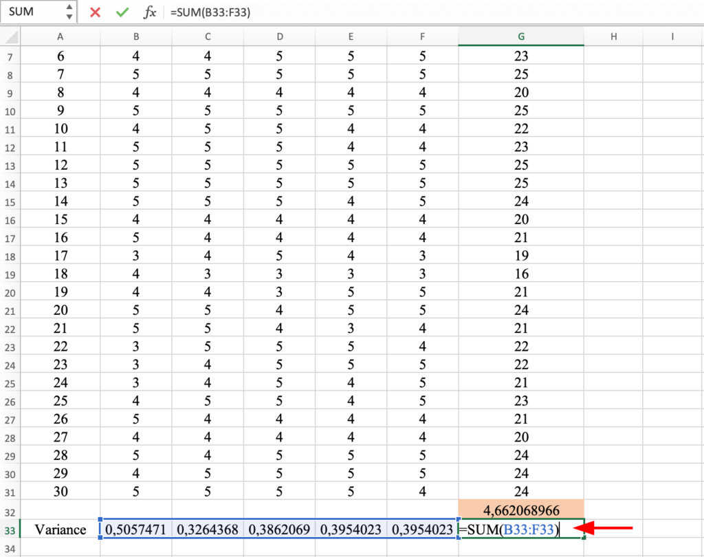 Excel cell showing =SUM formula adding together the variance values of all 5 questions to get the sum of item variances