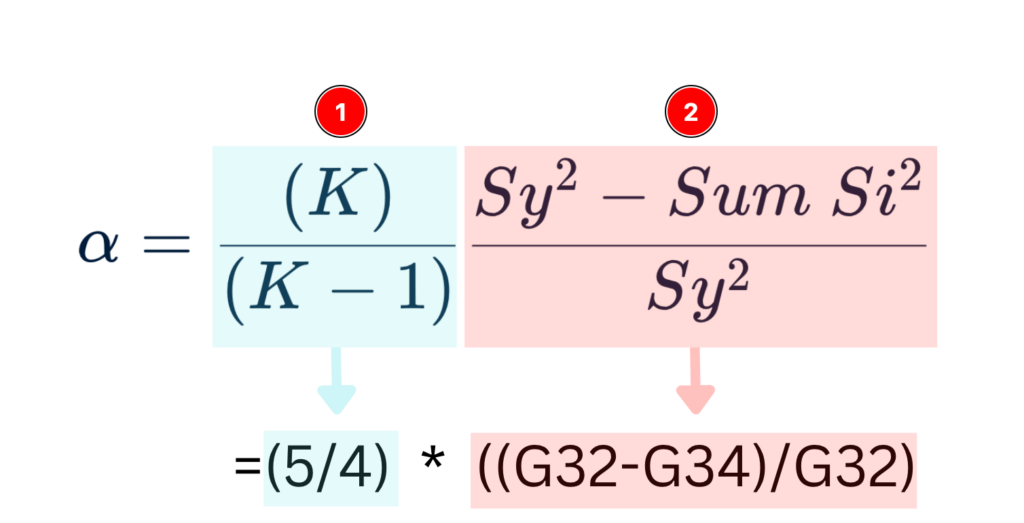 Excel cell showing the complete Cronbach's Alpha formula: =(5/(5-1))*(1-(2/4.66)) with cell references for K, sum of variances, and total variance