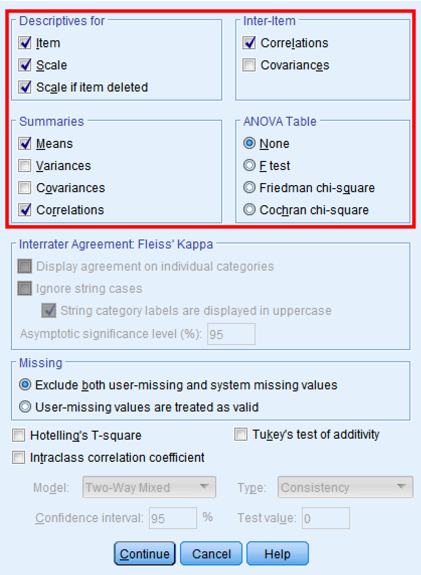 SPSS Reliability Analysis Statistics window showing Items, Scale, and Scale if item deleted checked under Descriptives for, plus Means and Correlations selected
