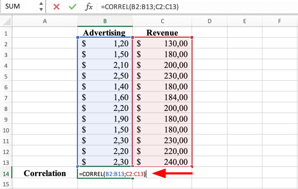 Excel showing CORREL function syntax for calculating Pearson correlation coefficient