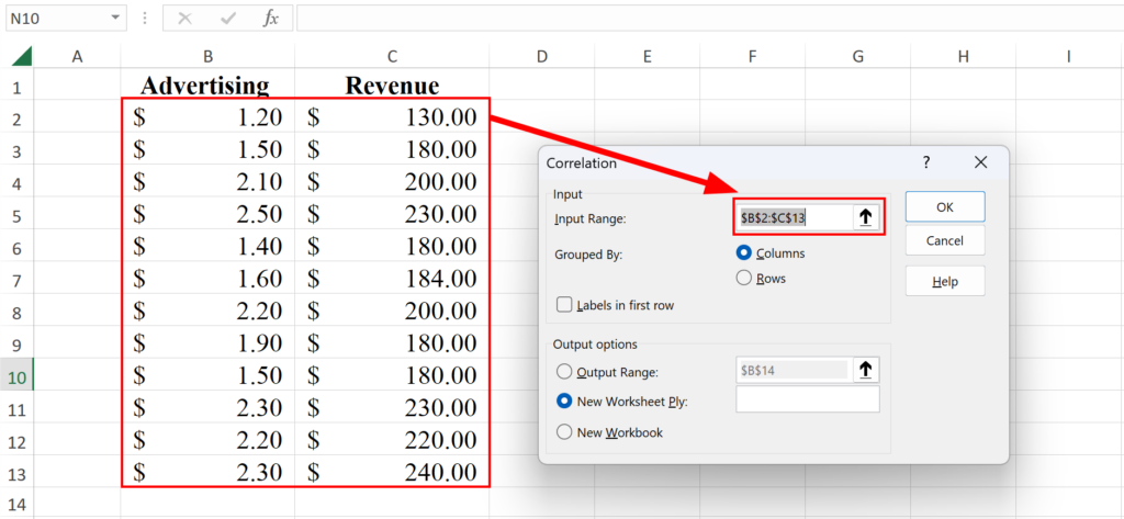 Excel Correlation dialog box showing input range selection for Advertising and Revenue data