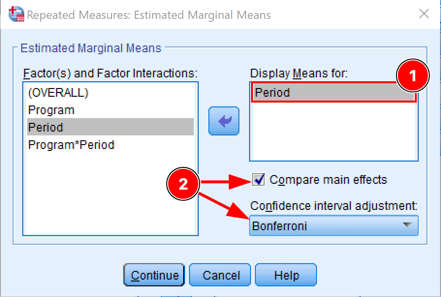 SPSS Estimated Marginal Means dialog with Bonferroni correction