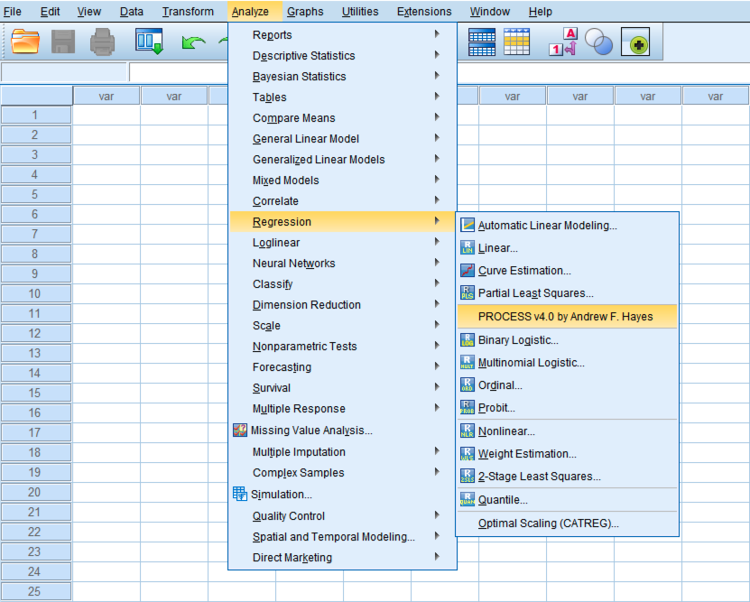 Launch PROCESS macro in SPSS. Source: uedufy.com