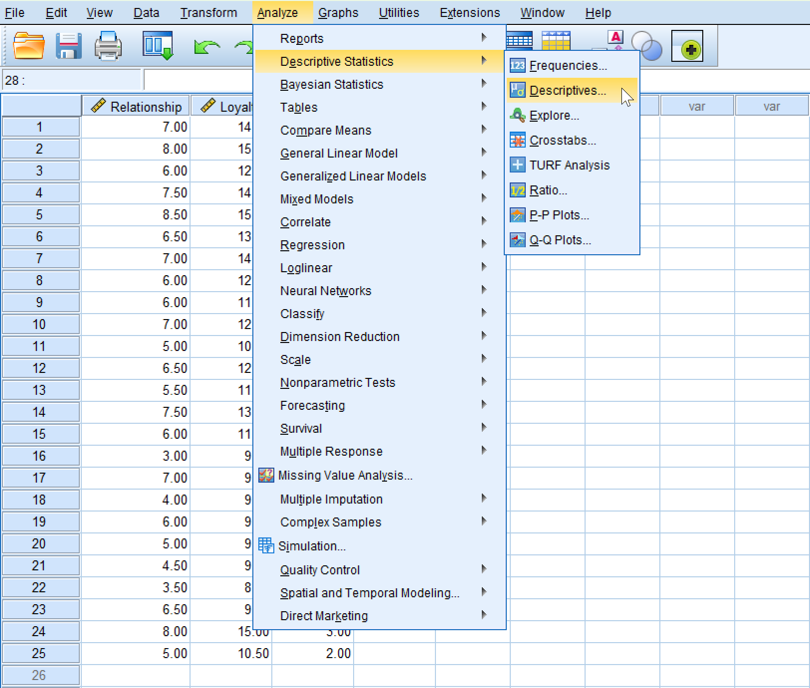 SPSS menu bar showing navigation path: Analyze menu expanded with Descriptive Statistics and Descriptives options highlighted