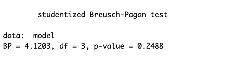 R console showing Breusch-Pagan test results with BP statistic of 4.1203 and p-value of 0.2488 confirming homoscedasticity