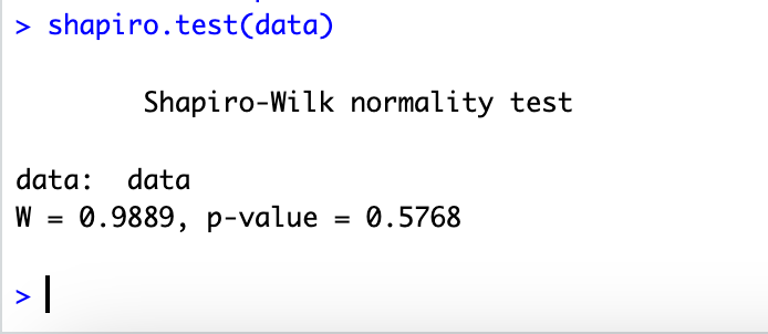 Shapiro-Wilk test output showing W statistic and p-value greater than 0.05 indicating normally distributed data
