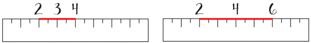 Number line showing distribution of values 2, 3, 4 and 2, 4, 6 to illustrate standard deviation