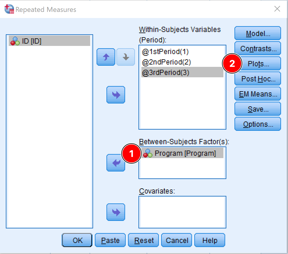 Dialog-ul SPSS Repeated Measures cu variabila Program ca factor between-subjects