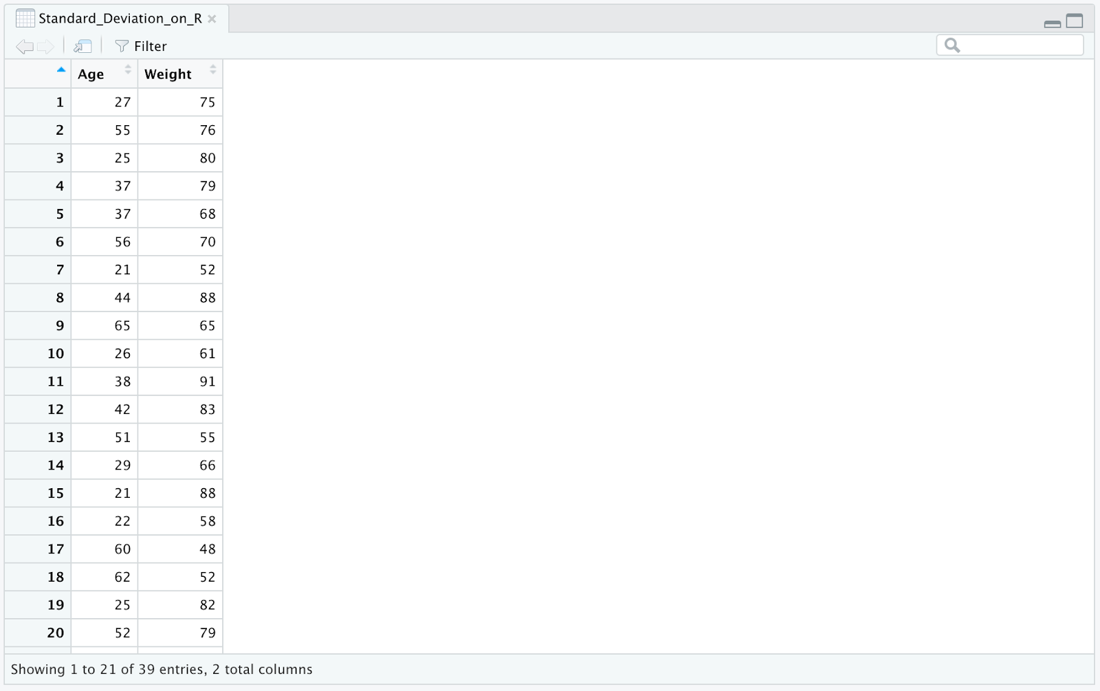 Foaie de calcul Excel arătând coloanele Age și Weight cu date exemplu pentru calculul Standard Deviation în R