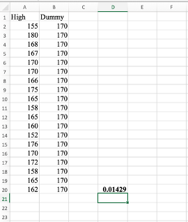 Interpretarea rezultatelor testului t în Excel. Sursa: Uedufy