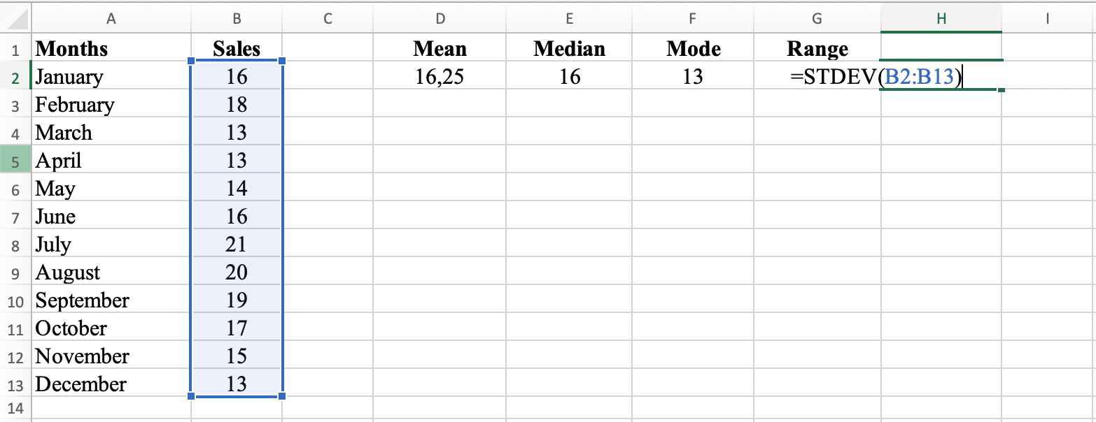 Excel แสดงฟังก์ชัน STDEV ที่คำนวณ Standard Deviation เป็น 2.8