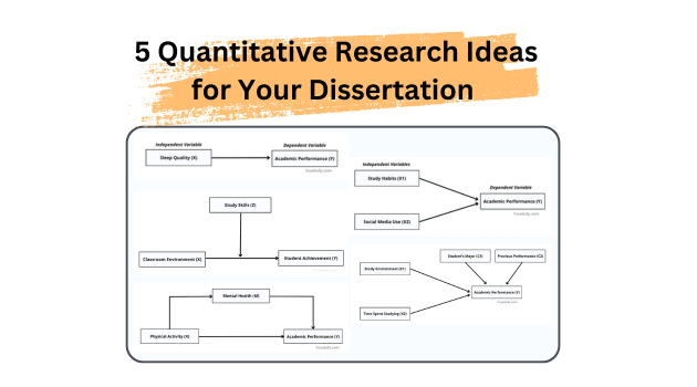5 ไอเดียงานวิจัยเชิงปริมาณสำหรับนักศึกษา Quantitative Research: ตัวอย่างครบถ้วนพร้อมวิเคราะห์ข้อมูล