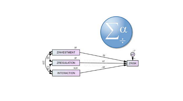 Moderation Analysis ใน AMOS ทีละขั้นตอน [คู่มือฉบับสมบูรณ์]