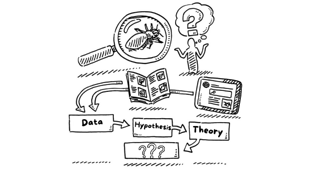 วิธีการทางวิทยาศาสตร์คืออะไร? 8 ขั้นตอนของ Scientific Method และบทบาทในการวิจัย