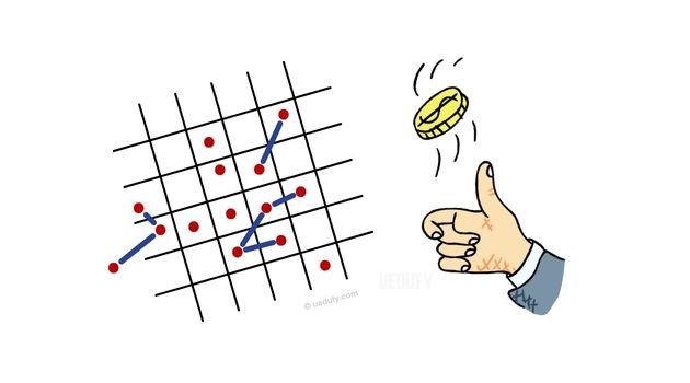 Independence Assumption คืออะไร? ทำไมสำคัญ? [อธิบายแบบเข้าใจง่าย]