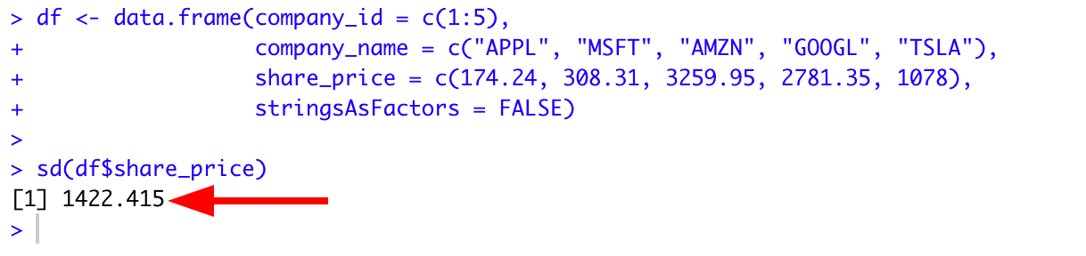 หน้าจอ RStudio Console แสดง sd() Function คำนวณ Standard Deviation เท่ากับ 1422.415 สำหรับคอลัมน์ share_price ใน Data Frame