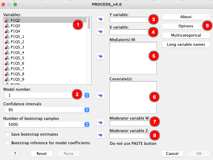 ภาพรวมคร่าวๆ ของ GUI ของ PROCESS Macro. ที่มา: uedufy.com