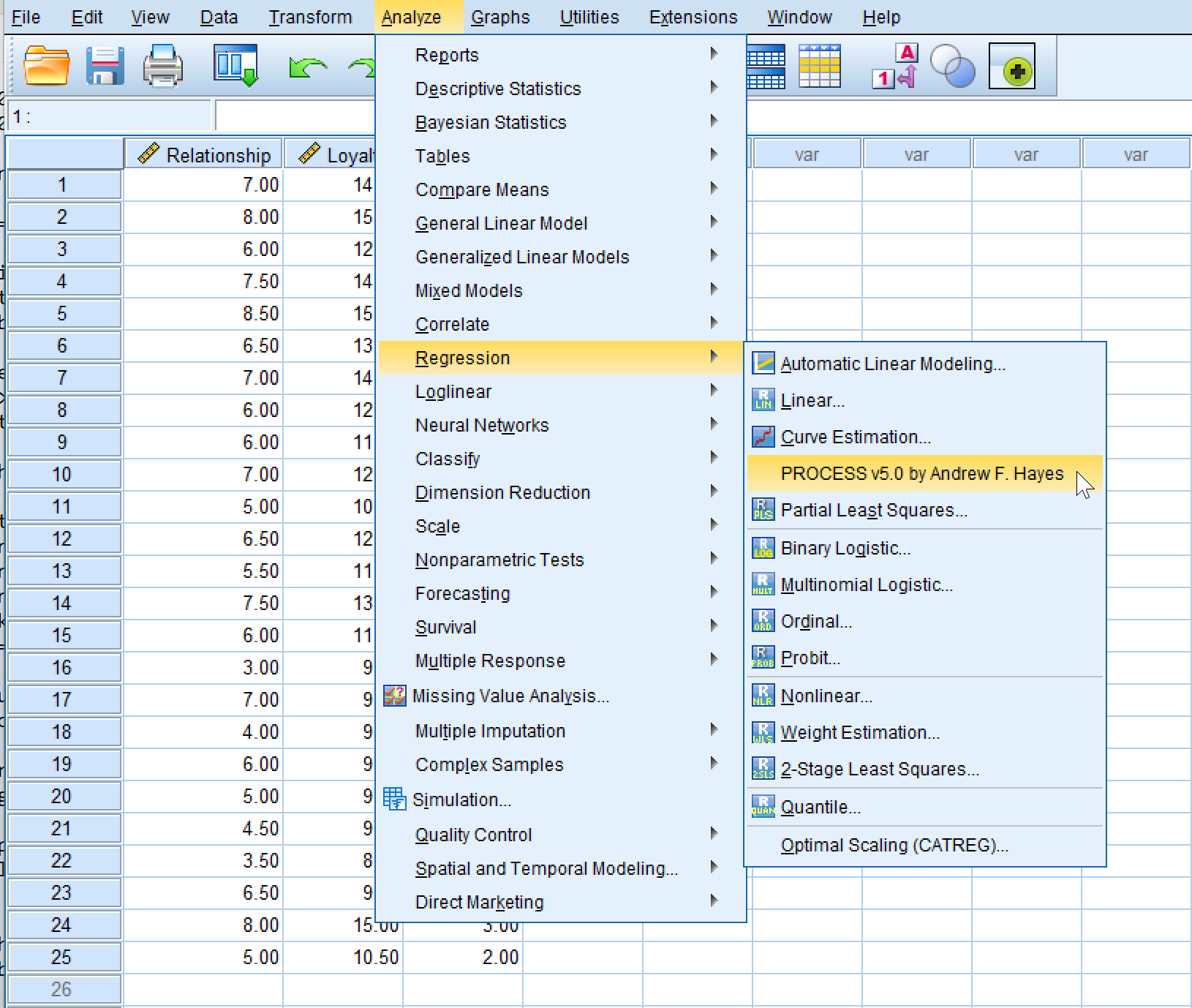 เมนู SPSS แสดงการไปที่ Analyze → Regression → PROCESS v5.0 by Andrew F. Hayes