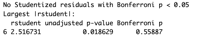 ผลลัพธ์ Bonferroni Outlier Test ใน R แสดง Studentized Residual ที่ใหญ่ที่สุดคือ 2.516731 และ Bonferroni p-value 0.55887