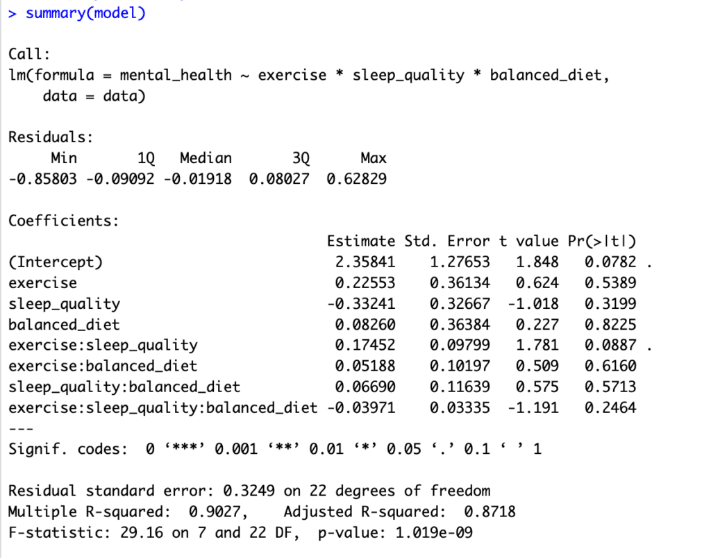 ผลลัพธ์ R Regression แสดง Coefficients, Standard Errors, t-values และ p-values สำหรับโมเดล Multiple Moderation ที่มี Interaction Terms