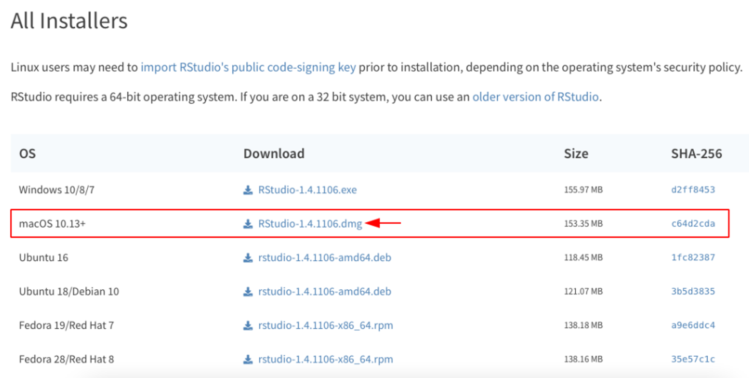 หน้า Download RStudio แสดงตัวติดตั้ง macOS 10.13+ dmg ในส่วน All Installers
